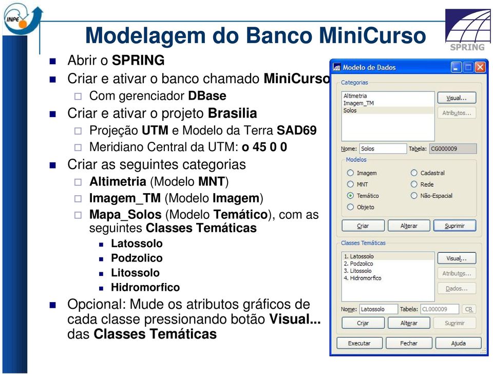 Altimetria (Modelo MNT) Imagem_TM (Modelo Imagem) Mapa_Solos (Modelo Temático), com as seguintes Classes Temáticas Latossolo