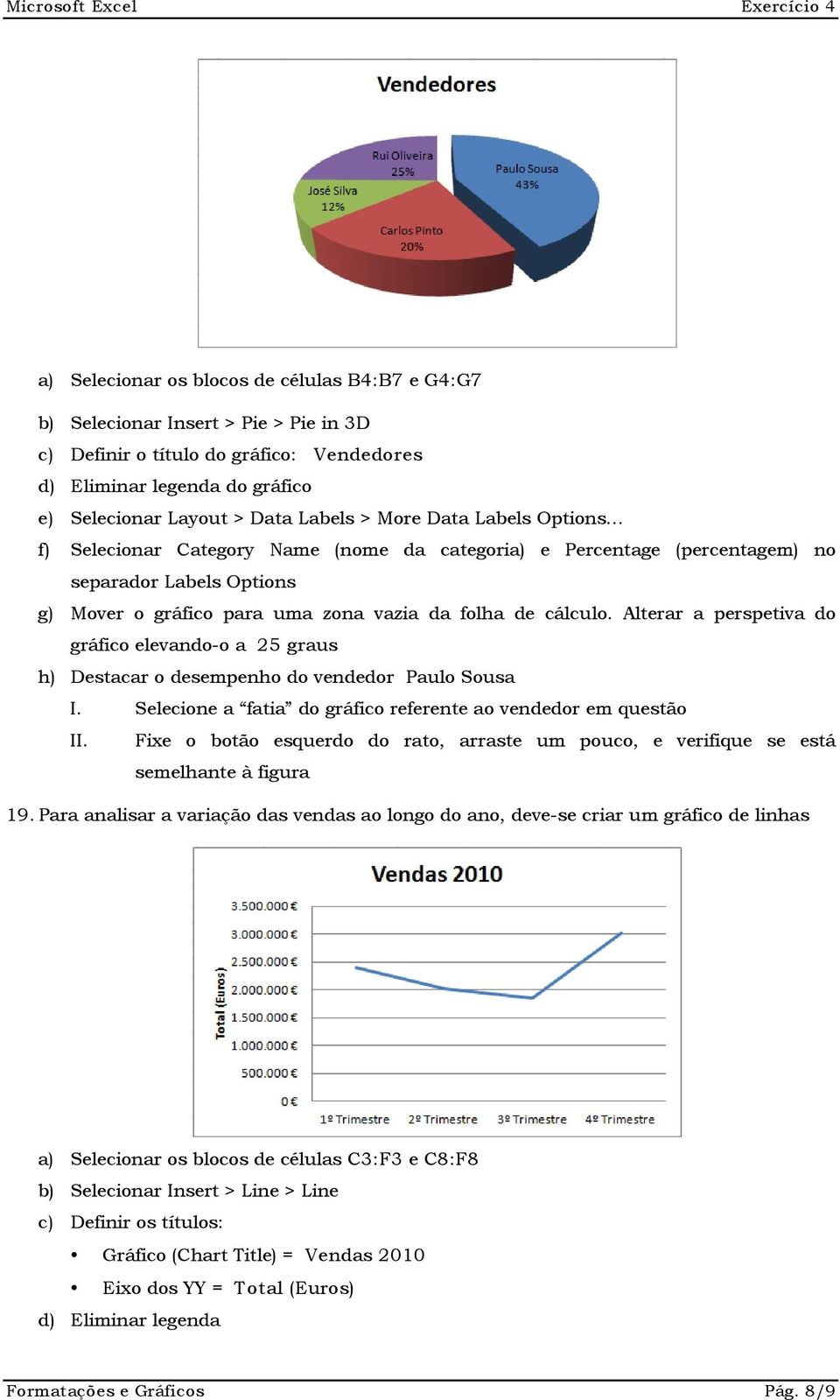 Alterar a perspetiva do gráfico elevando-o a 25 graus h) Destacar o desempenho do vendedor Paulo Sousa I.