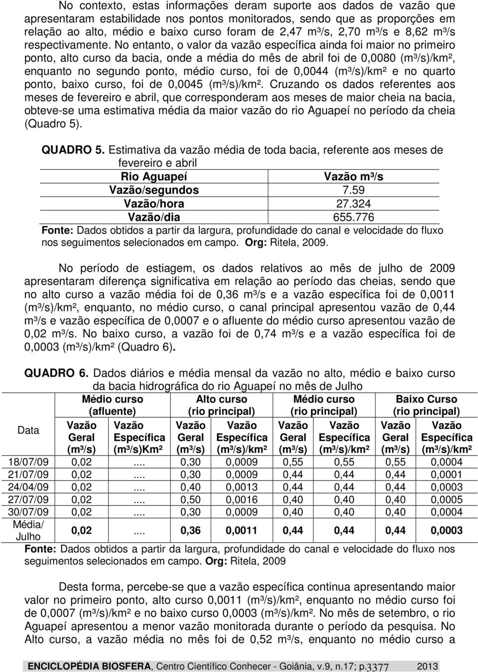 No entanto, o valor da vazão específica ainda foi maior no primeiro ponto, alto curso da bacia, onde a média do mês de abril foi de 0,0080 (m³/s)/km², enquanto no segundo ponto, médio curso, foi de