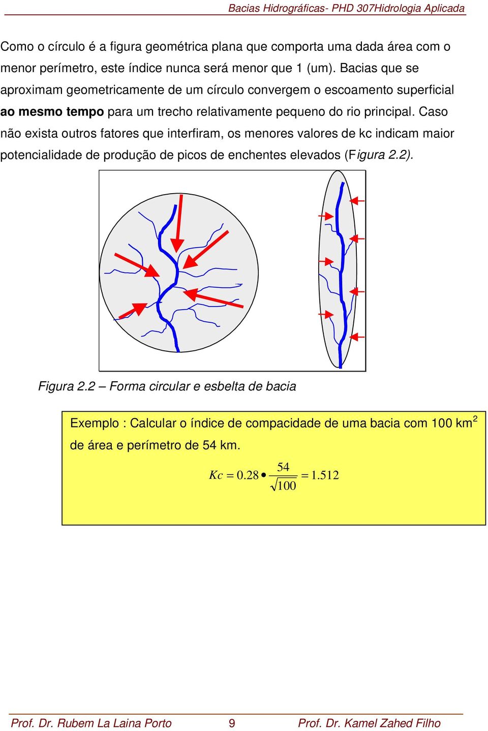 Caso não exista outros fatores que interfiram, os menores valores de kc indicam maior potencialidade de produção de picos de enchentes elevados (Figura.). Figura.