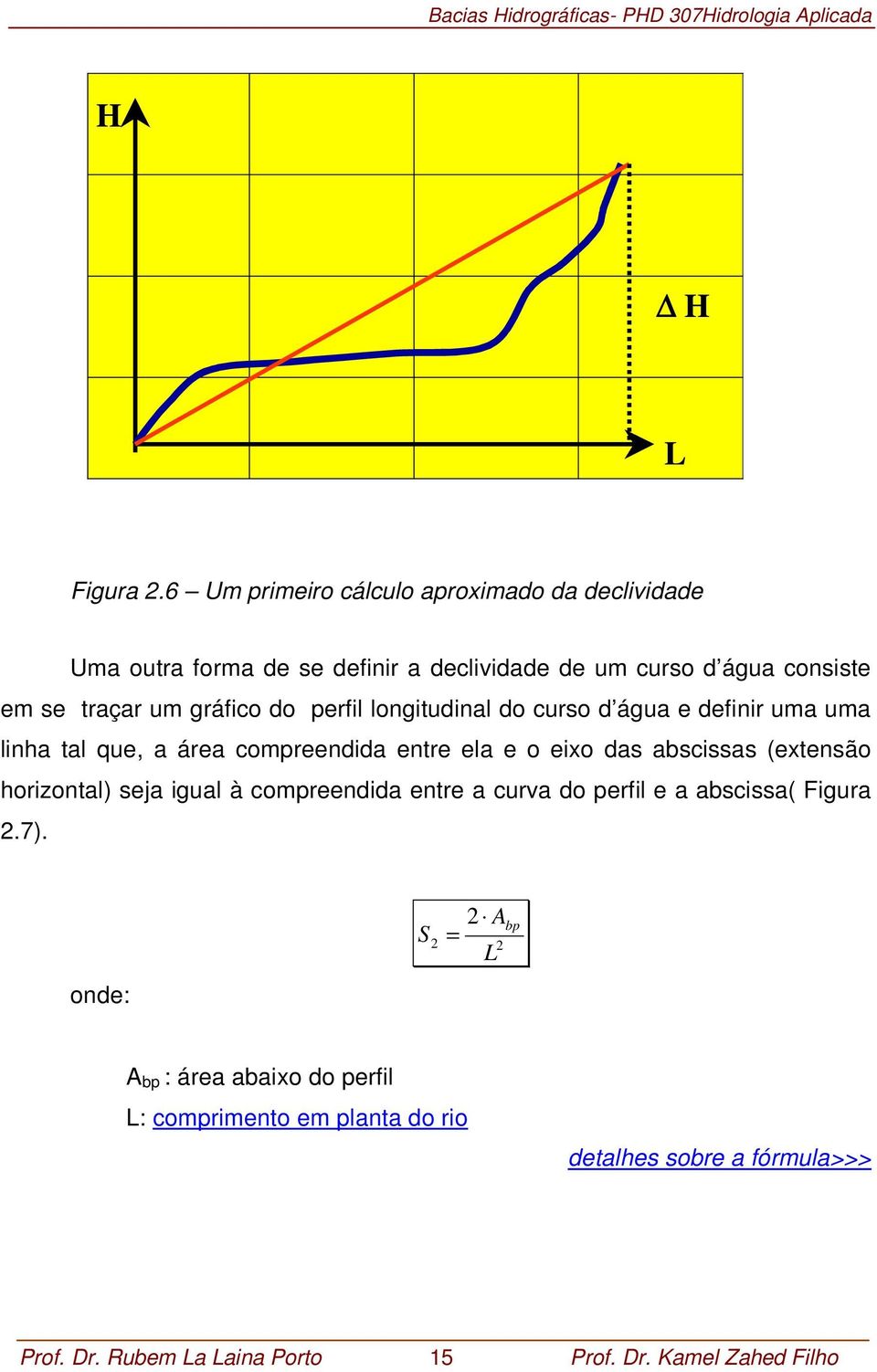 gráfico do perfil longitudinal do curso d água e definir uma uma linha tal que, a área compreendida entre ela e o eixo das abscissas