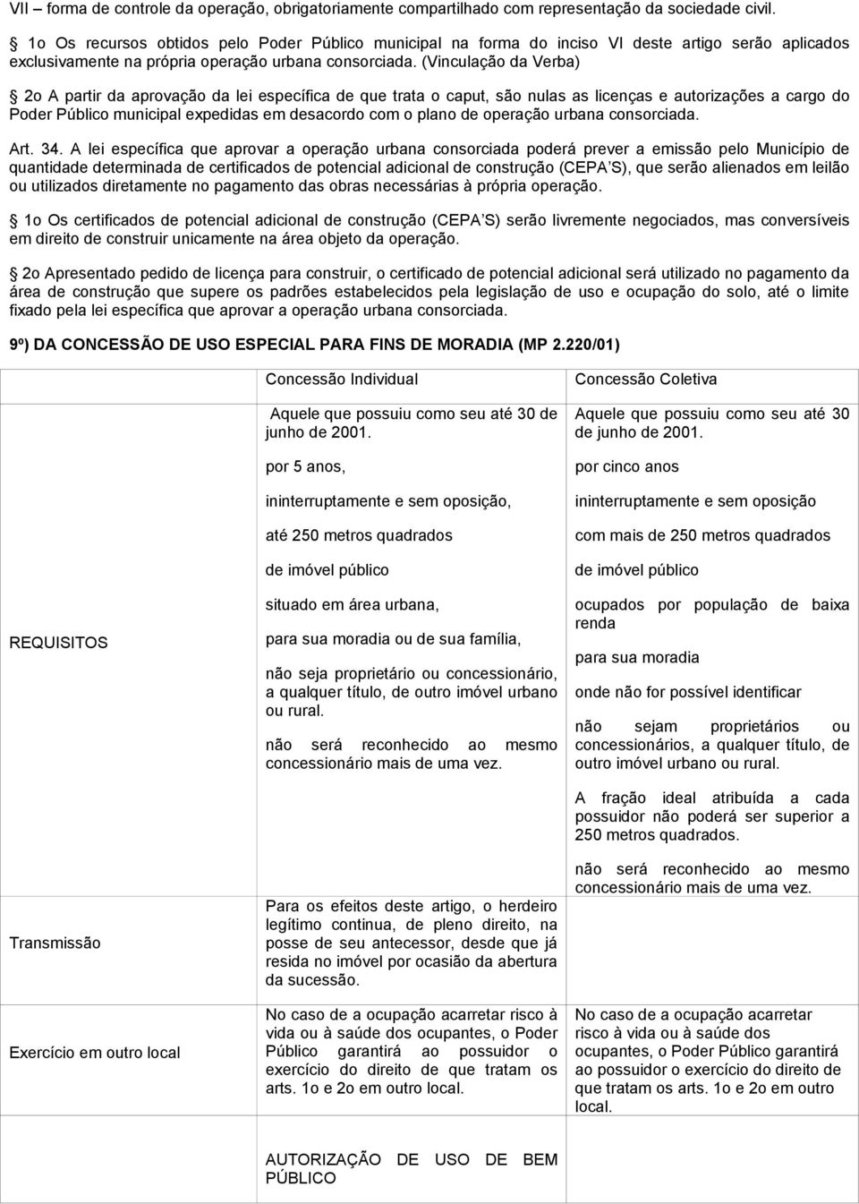 (Vinculação da Verba) 2o A partir da aprovação da lei específica de que trata o caput, são nulas as licenças e autorizações a cargo do Poder Público municipal expedidas em desacordo com o plano de