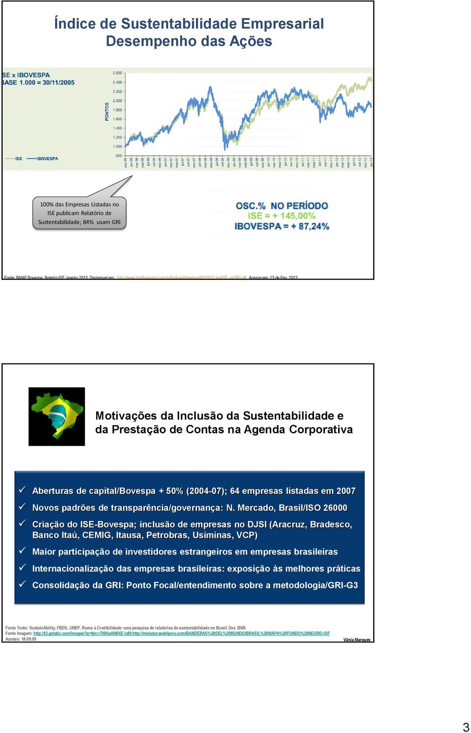 2013 Motivações da Inclusão da Sustentabilidade e da Prestação de Contas na Agenda Corporativa Aberturas de capital/bovespa + 50% (2004-07); 64 empresas listadas em 2007 Novos padrões de