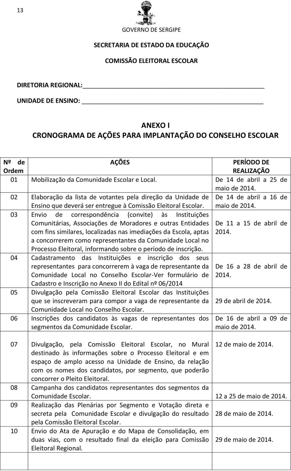 02 Elaboração da lista de votantes pela direção da Unidade de Ensino que deverá ser entregue à Comissão Eleitoral Escolar. De 14 de abril a 16 de maio de 2014.
