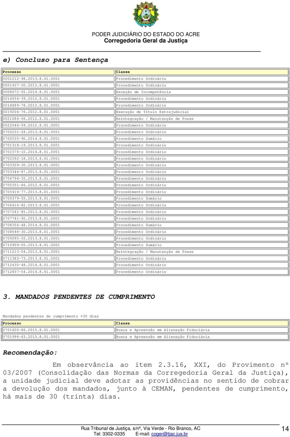 2013.8.01.0001 Procedimento Ordinário 0700535-90.2014.8.01.0001 Procedimento Sumário 0701318-19.2013.8.01.0001 Procedimento Ordinário 0701575-10.2014.8.01.0001 Procedimento Ordinário 0702592-18.2013.8.01.0001 Procedimento Ordinário 0703309-30.