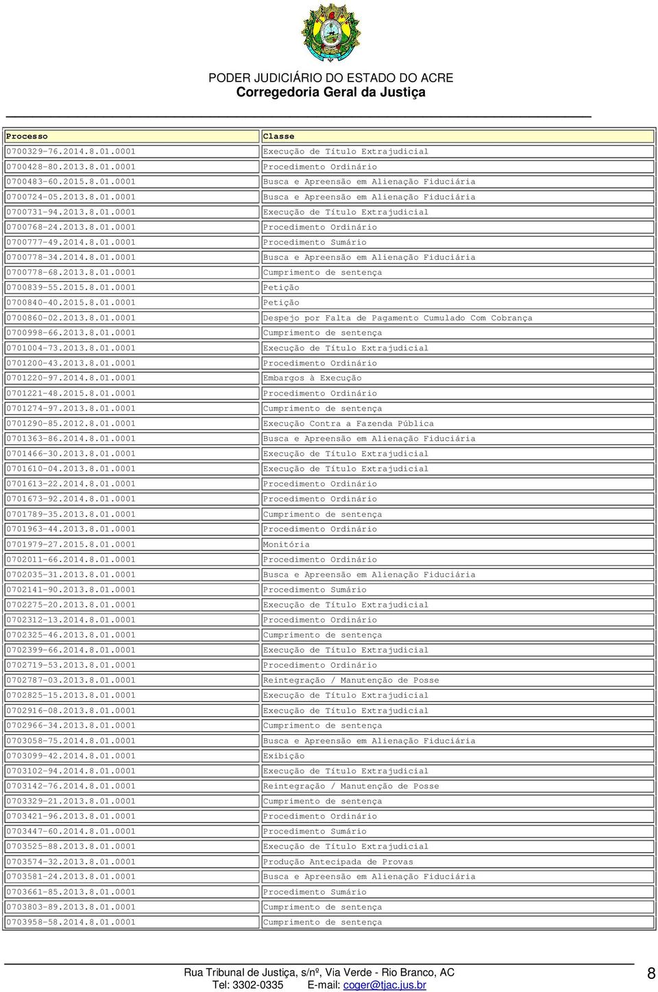 2013.8.01.0001 Cumprimento de sentença 0700839-55.2015.8.01.0001 Petição 0700840-40.2015.8.01.0001 Petição 0700860-02.2013.8.01.0001 Despejo por Falta de Pagamento Cumulado Com Cobrança 0700998-66.