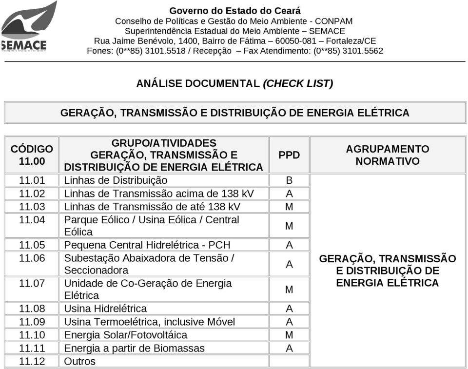 04 Parque Eólico / Usina Eólica / Central Eólica M 11.05 Pequena Central Hidrelétrica - PCH A 11.06 Subestação Abaixadora de Tensão / Seccionadora A 11.