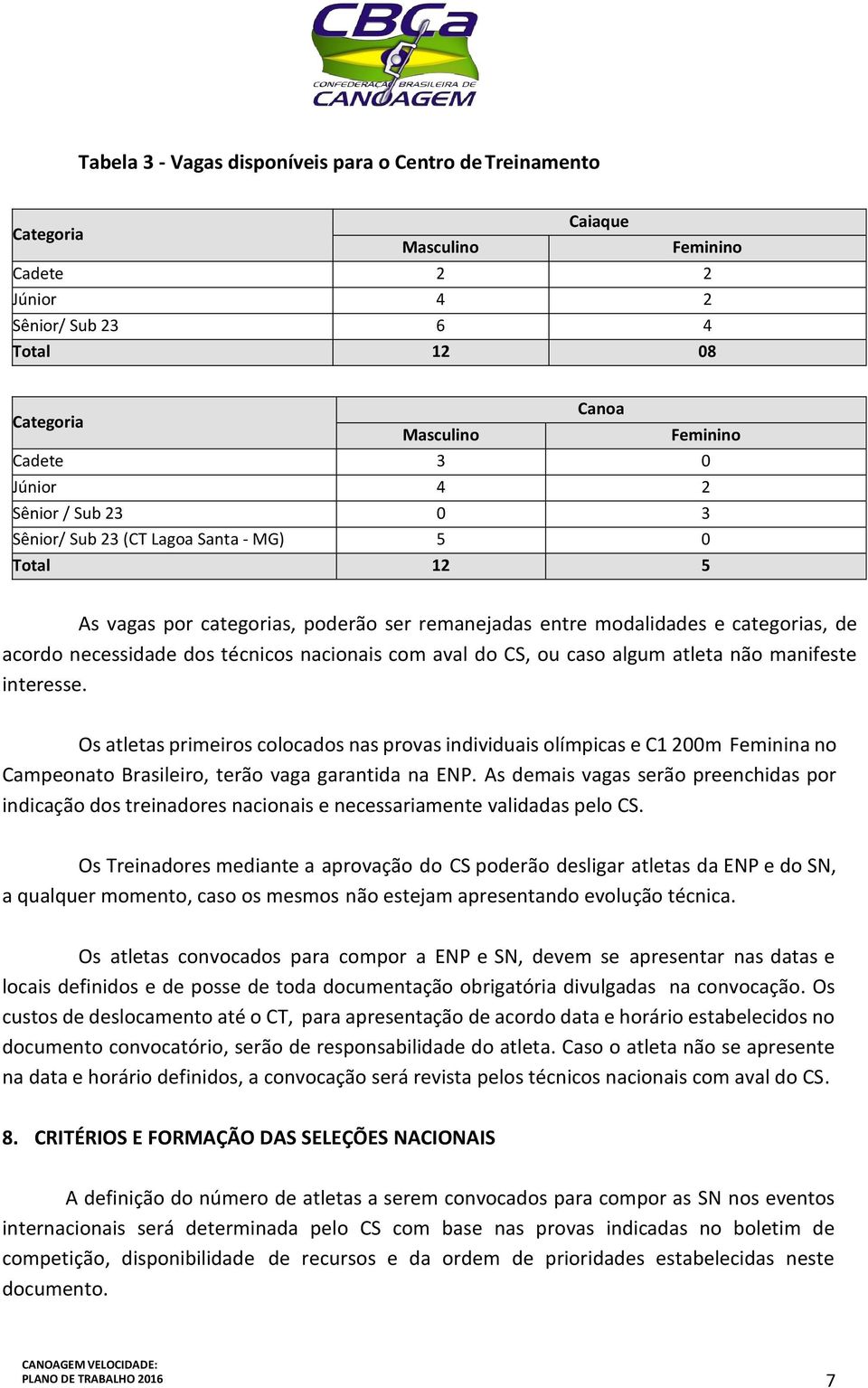 nacionais com aval do CS, ou caso algum atleta não manifeste interesse.