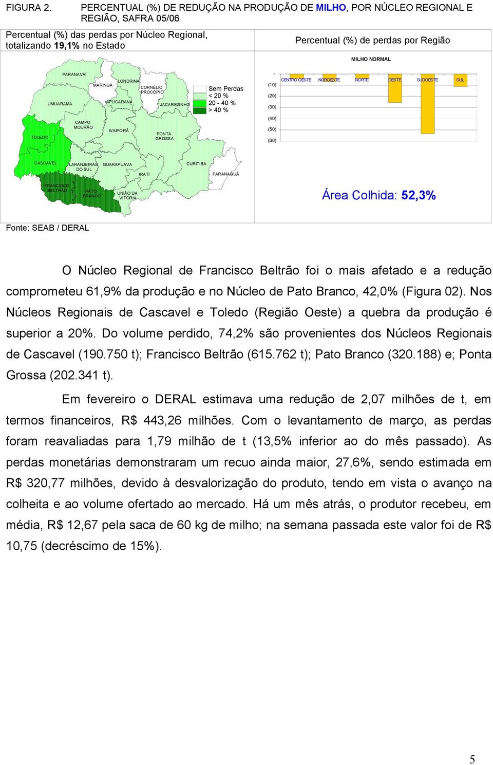 Região MILHO NORMAL PARANAVAÍ CORNÉLIO PROCÓPIO APUCARANA JACAREZINHO CAMPO MOURÃO PONTA GROSSA Sem Perdas < 20 % 20-40 % > 40 % - (10) (20) (30) (40) (50) (60) CENTRO OESTE NOROESTE NORTE OESTE