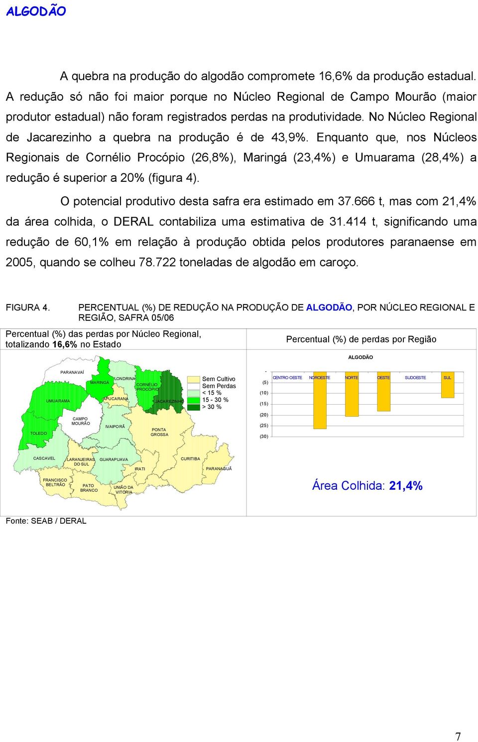 No Núcleo Regional de Jacarezinho a quebra na produção é de 43,9%.