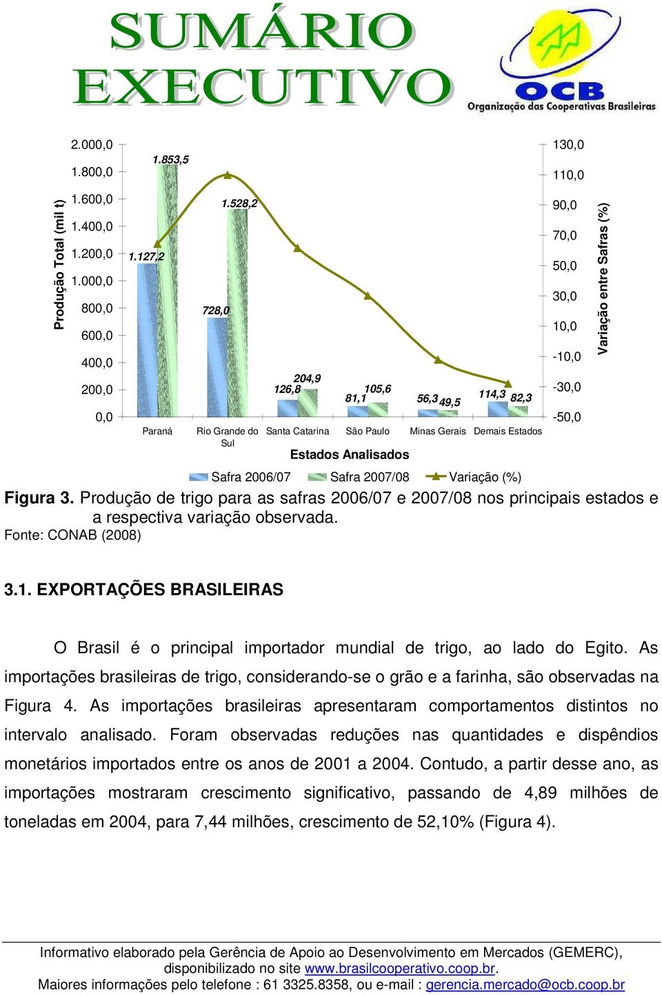 Produção de trigo para as safras 2006/07 e 2007/08 nos principais estados e a respectiva variação observada.