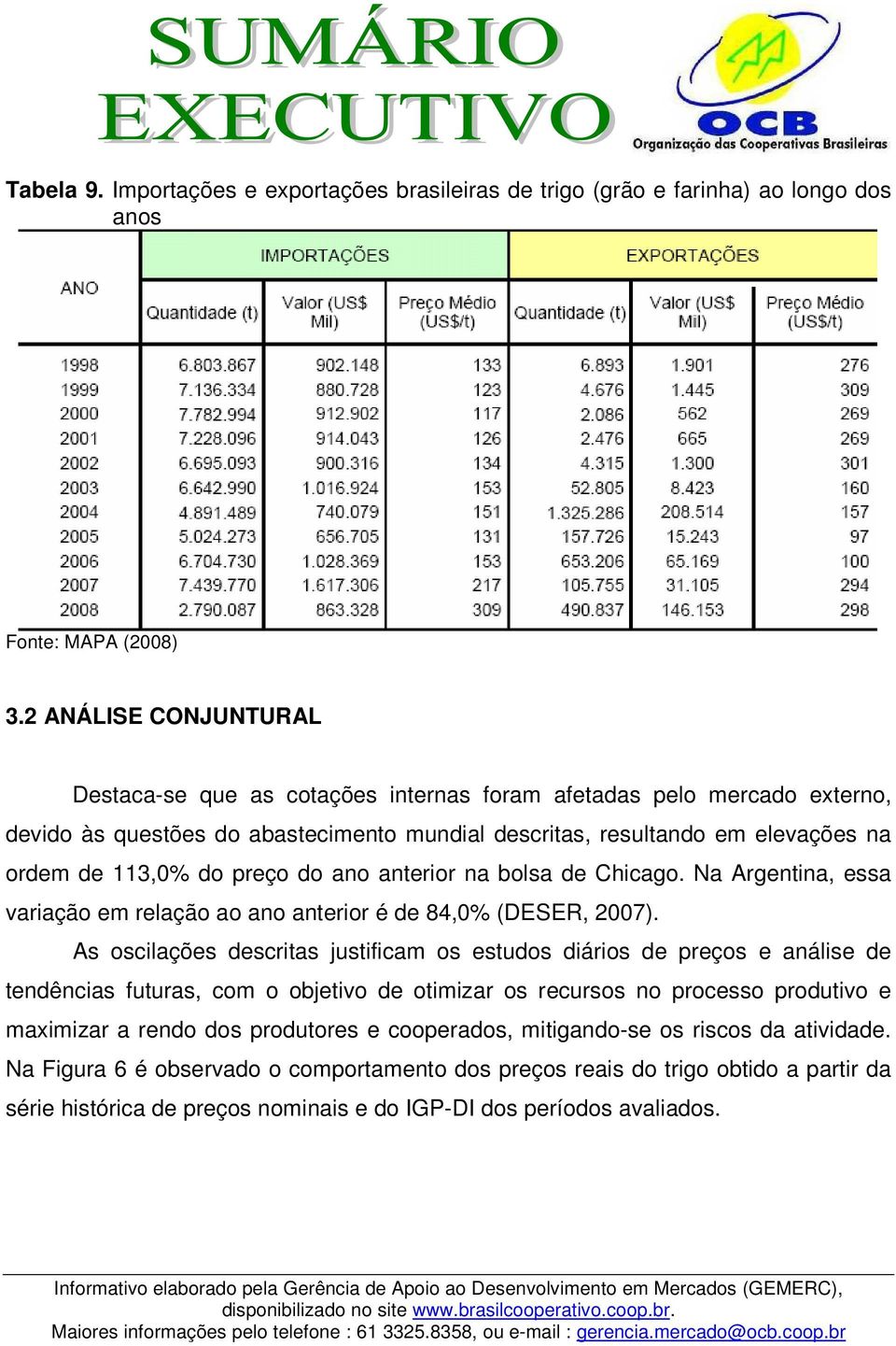 preço do ano anterior na bolsa de Chicago. Na Argentina, essa variação em relação ao ano anterior é de 84,0% (DESER, 2007).