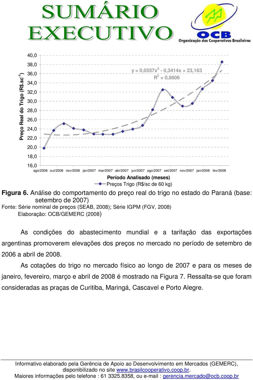 nov/2007 jan/2008 fev/2008 Período Analisado (meses) Preços Trigo (R$/sc de 60 kg) Figura 6.