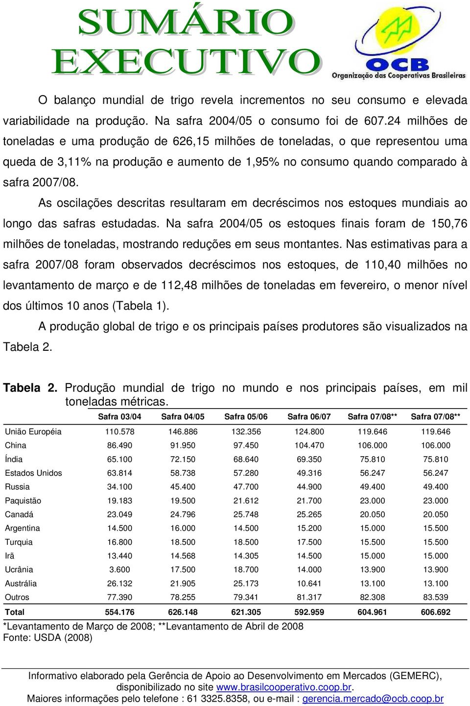 As oscilações descritas resultaram em decréscimos nos estoques mundiais ao longo das safras estudadas.