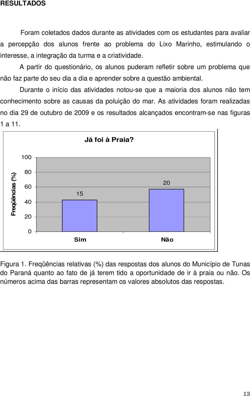 Durante o início das atividades notou-se que a maioria dos alunos não tem conhecimento sobre as causas da poluição do mar.