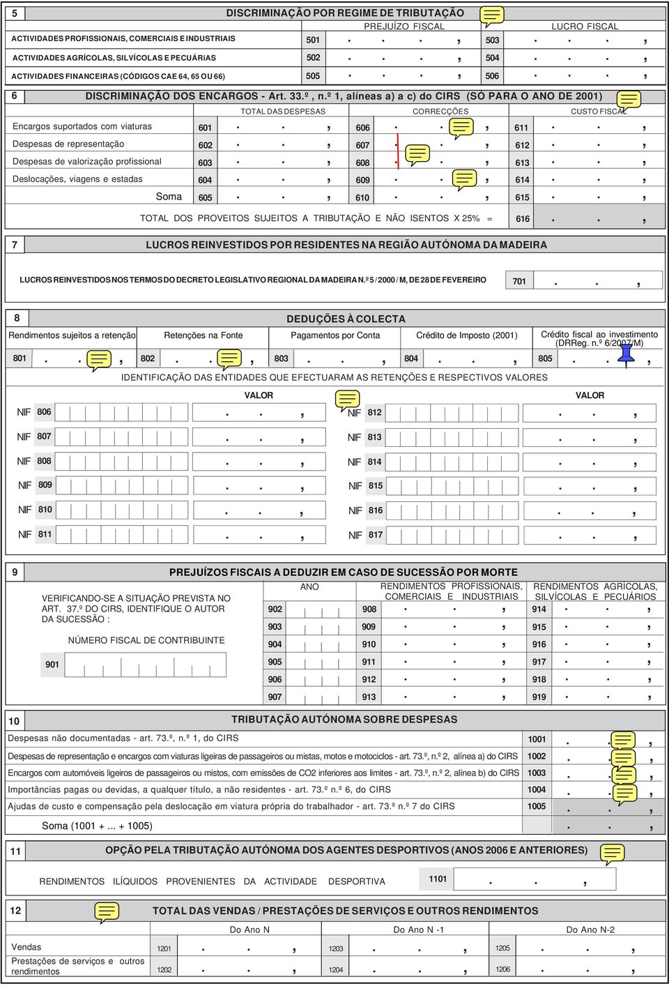 valorização profissional Deslocações viagens e estadas Soma 601 602 603 604 605 TOTAL DAS DESPESAS 505 506 606 607 608 610 CORRECÇÕES 609 TOTAL DOS PROVEITOS SUJEITOS A TRIBUTAÇÃO E ÃO ISETOS X 25% =