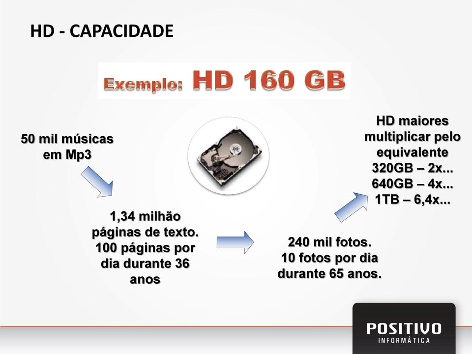 100 páginas por dia durante 36 anos 240 mil fotos.