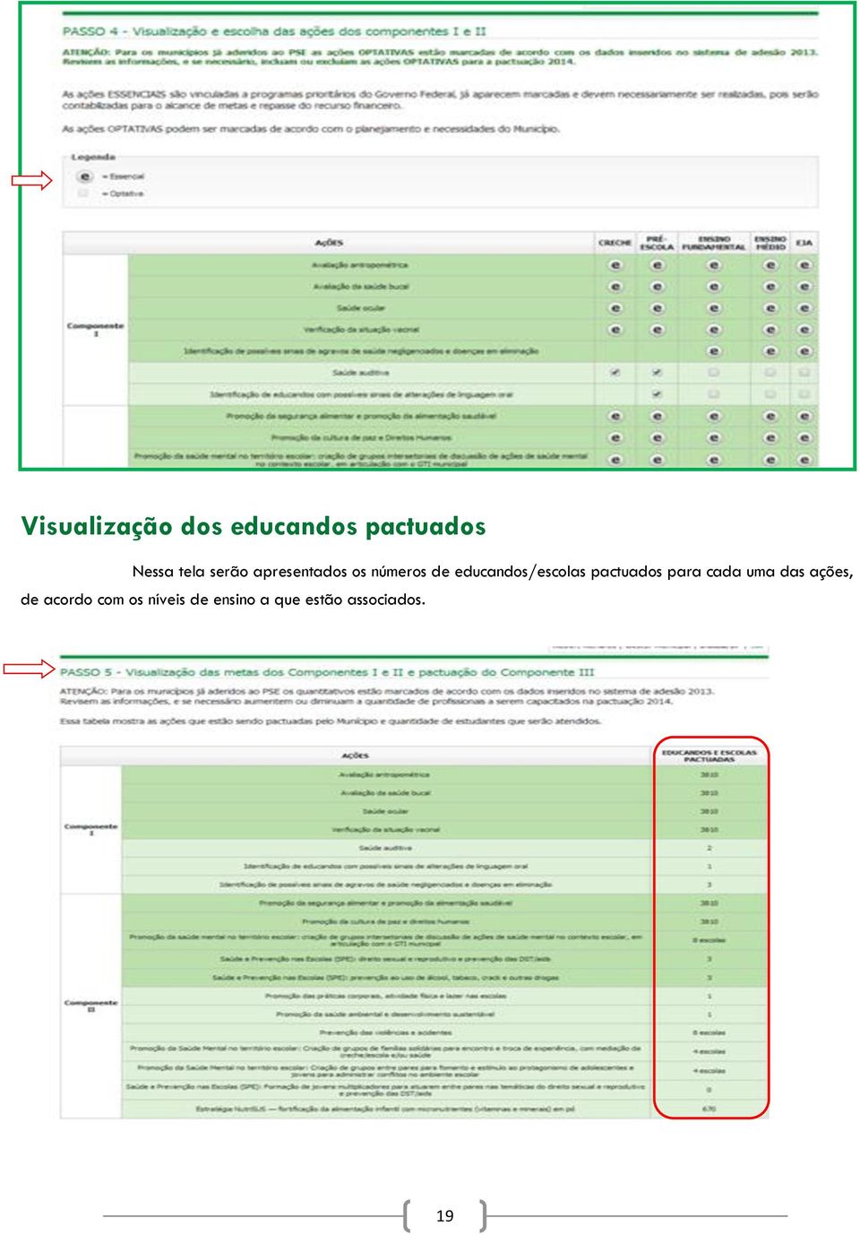 educandos/escolas pactuados para cada uma das