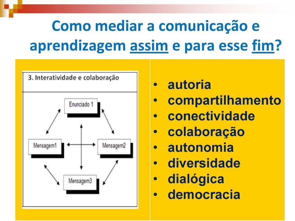 autoria compartilhamento conectividade