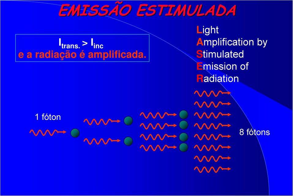 amplificada.