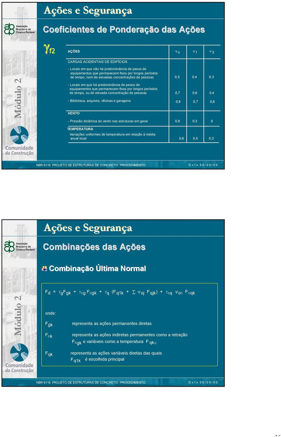 Biblioteca, arquivos, oficinas e garagens VENTO - Pressão dinâmica do vento nas estruturas em geral 0,6 0,3 0 0,5 0,7 0,8 0,4 0,6 0,7 0,3 0,4 0,6 TEPERATURA Variações - uniformes de temperatura em