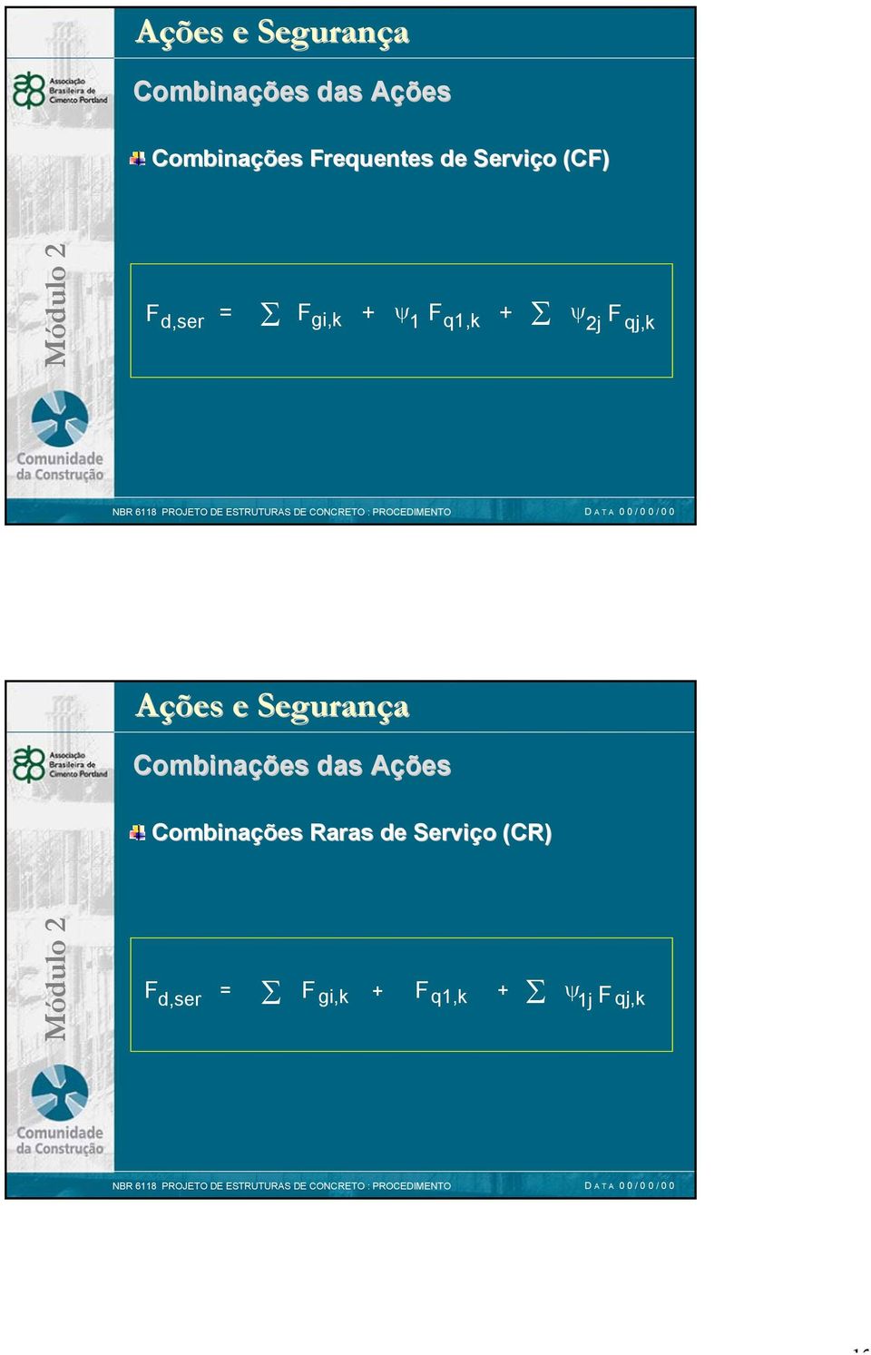 F qj,k Combinações das Ações Combinações Raras de