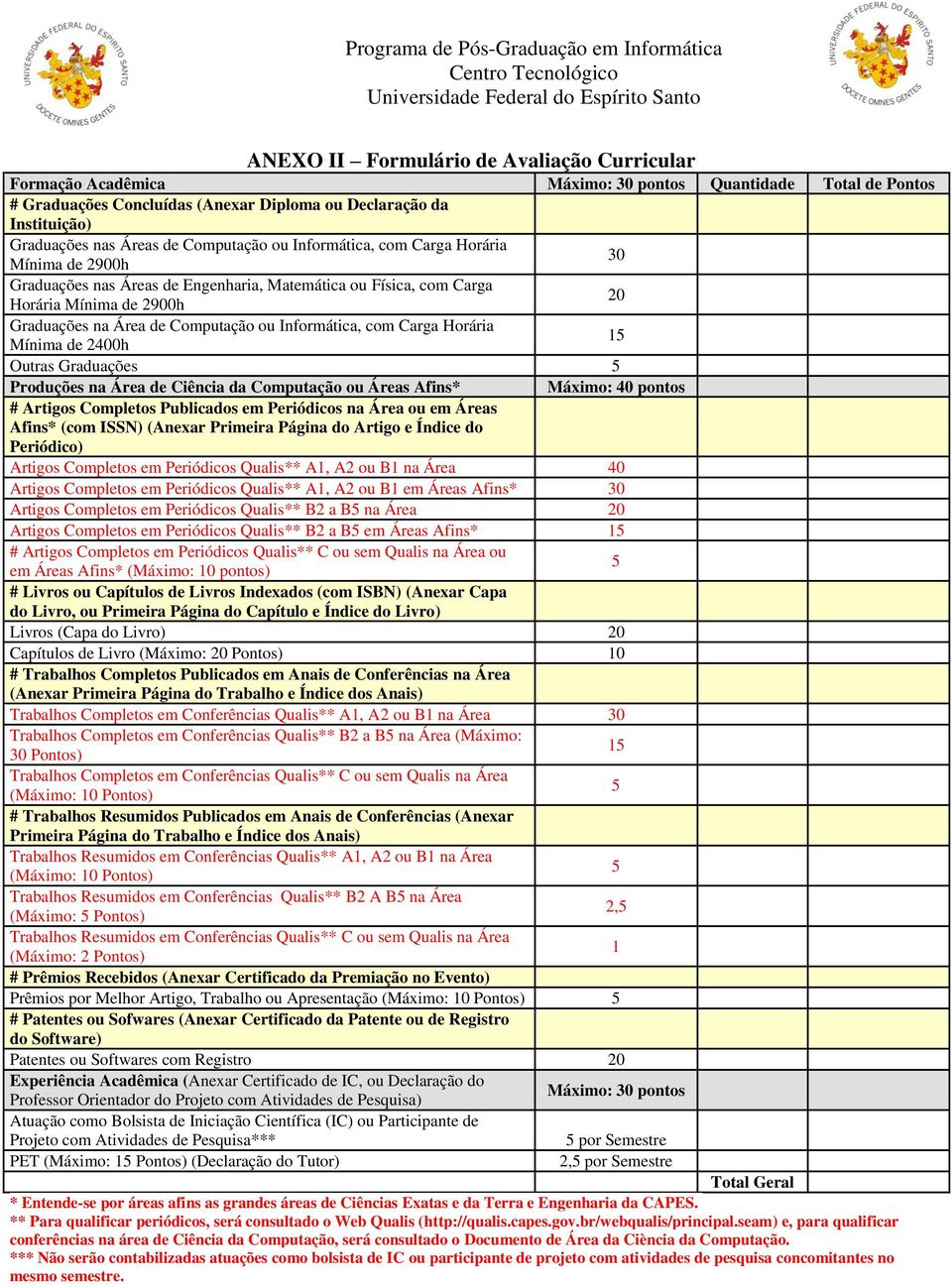 Informática, com Carga Horária 1 Mínima de 2400h Outras Graduações Produções na Área de Ciência da Computação ou Áreas Afins* Máximo: 40 pontos # Artigos Completos Publicados em Periódicos na Área ou