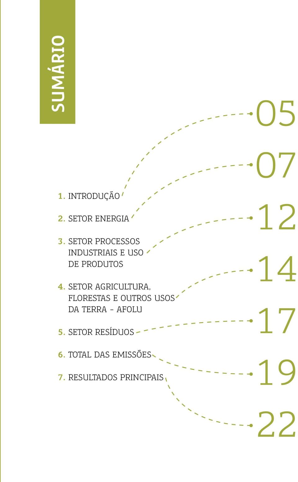 Setor Agricultura, Florestas e Outros Usos da Terra -