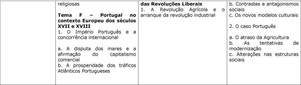 A prosperidade dos tráficos Atlânticos Portugueses das Revoluções Liberais 1.