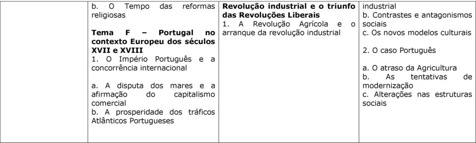 A prosperidade dos tráficos Atlânticos Portugueses Revolução industrial e o triunfo das Revoluções Liberais 1.