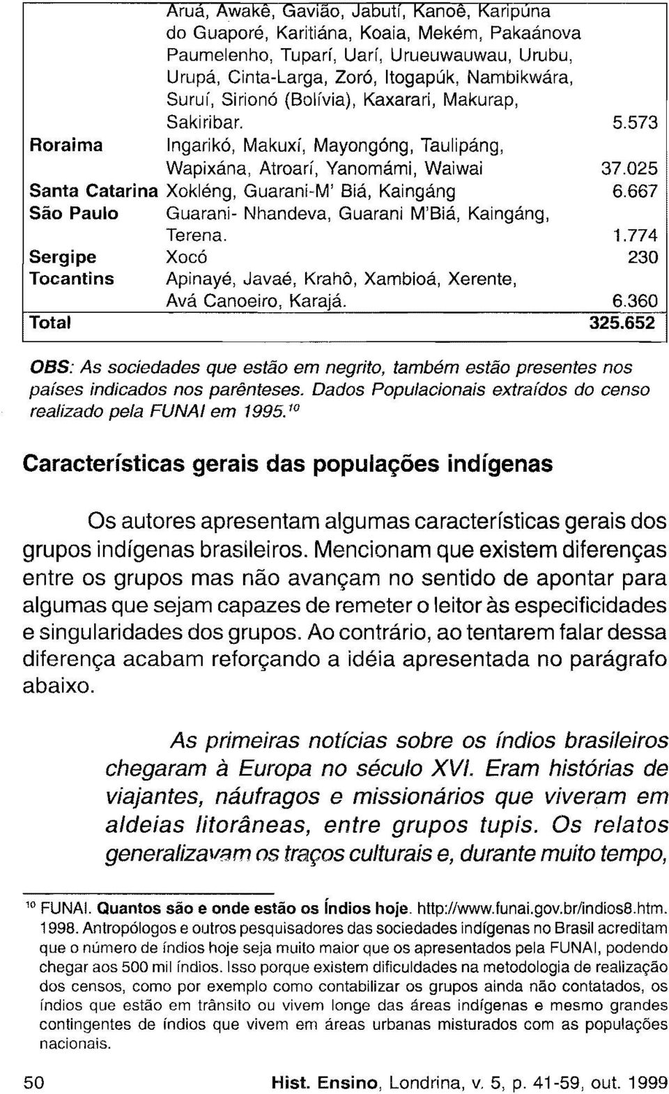 667 São Paulo Guarani- Nhandeva, Guarani M'Biá, Kaingáng, Terena. 1.774 Sergipe Xocó 230 Tocantins Apinayé, Javaé, Krahô, Xambioá, Xerente, Avá Canoeiro, Karajá. 6.360 Total 325.