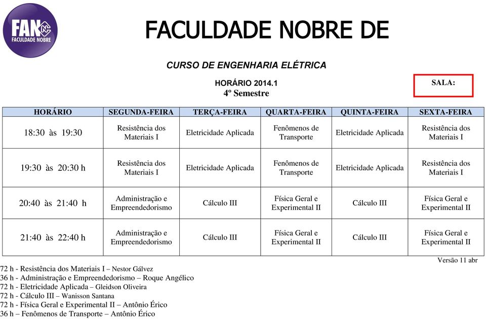 Experimental II Administração e Empreendedorismo Cálculo III Experimental II Cálculo III Experimental II 72 h - Resistência dos Materiais I Nestor Gálvez 36 h - Administração