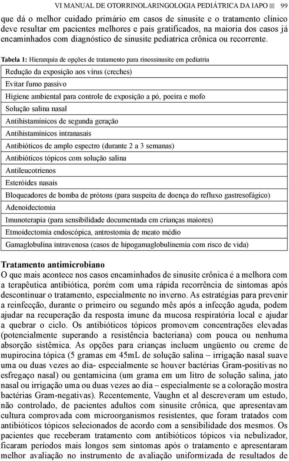 99 Tabela 1: Hierarquia de opções de tratamento para rinossinusite em pediatria Redução da exposição aos vírus (creches) Evitar fumo passivo Higiene ambiental para controle de exposição a pó, poeira