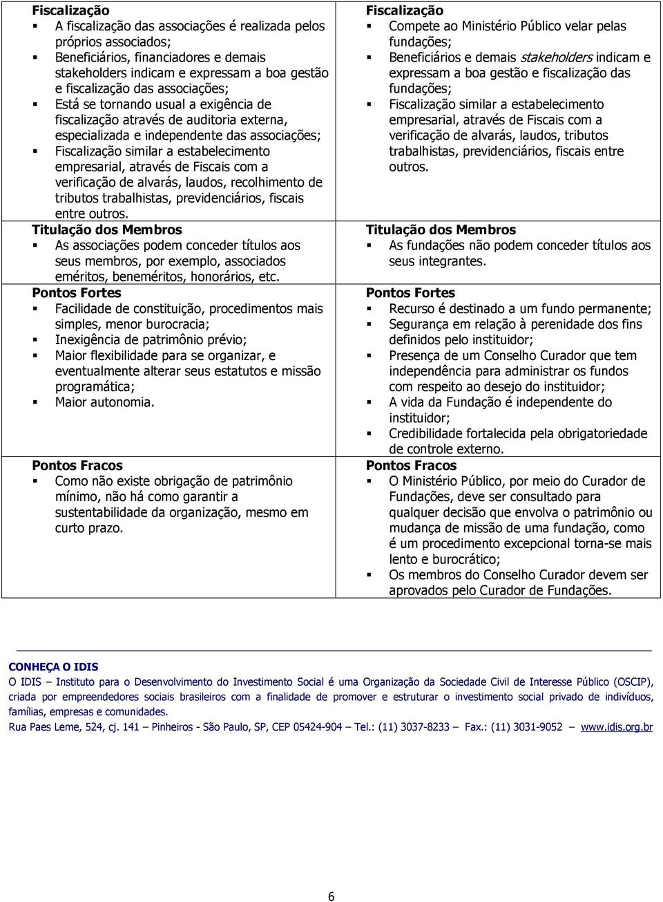 com a verificação de alvarás, laudos, recolhimento de tributos trabalhistas, previdenciários, fiscais entre outros.