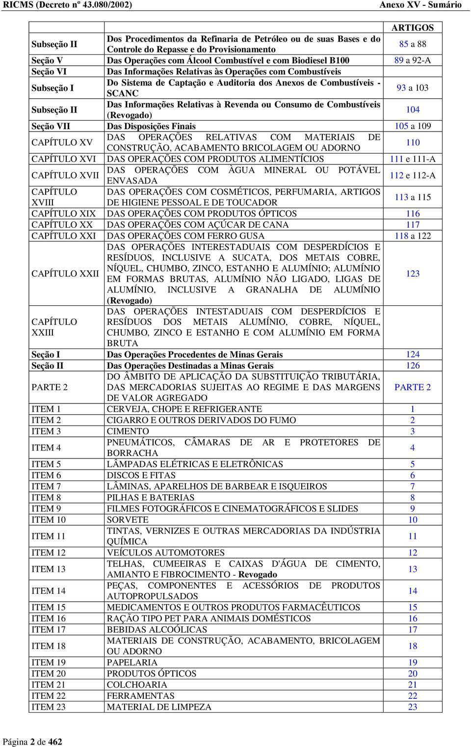 Combustível e com Biodiesel B100 89 a 92-A Seção VI Das Informações Relativas às Operações com Combustíveis Subseção I Do Sistema de Captação e Auditoria dos Anexos de Combustíveis - SCANC 93 a 103