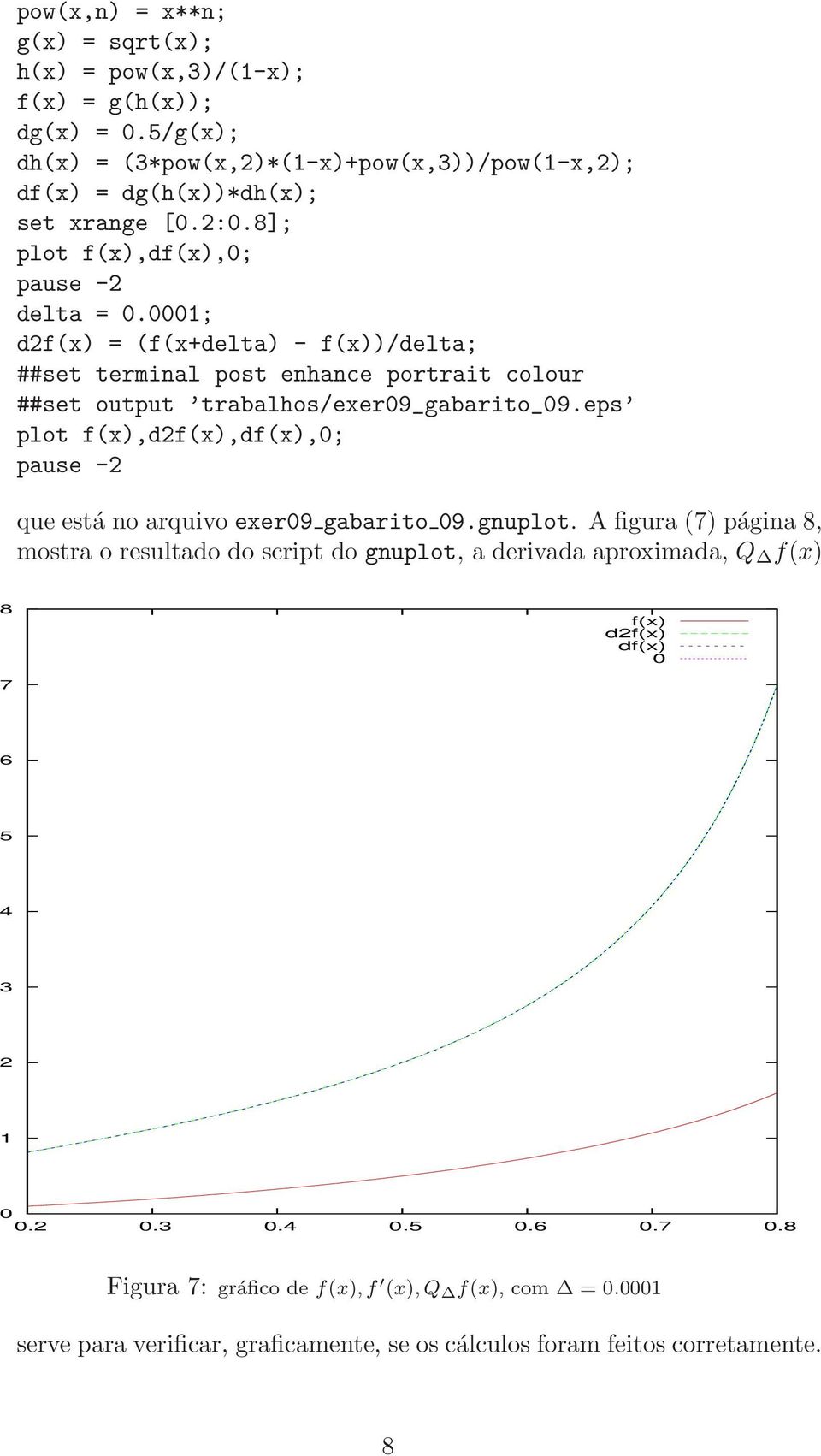 eps plot f(x),df(x),df(x),; pause - que está no arquivo exer9 gabarito 9.gnuplot.