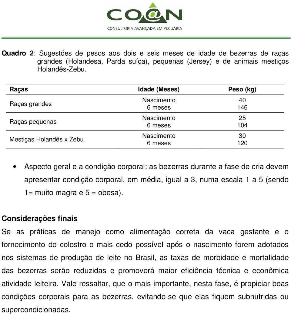 as bezerras durante a fase de cria devem apresentar condição corporal, em média, igual a 3, numa escala 1 a 5 (sendo 1= muito magra e 5 = obesa).