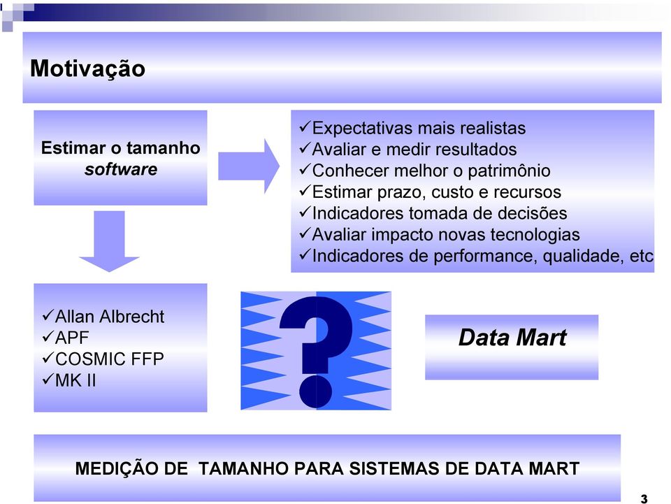 tomada de decisões Avaliar impacto novas tecnologias Indicadores de performance,