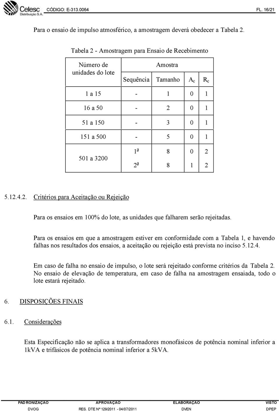 5.12.4.2. Critérios para Aceitação ou Rejeição Para os ensaios em 100% do lote, as unidades que falharem serão rejeitadas.