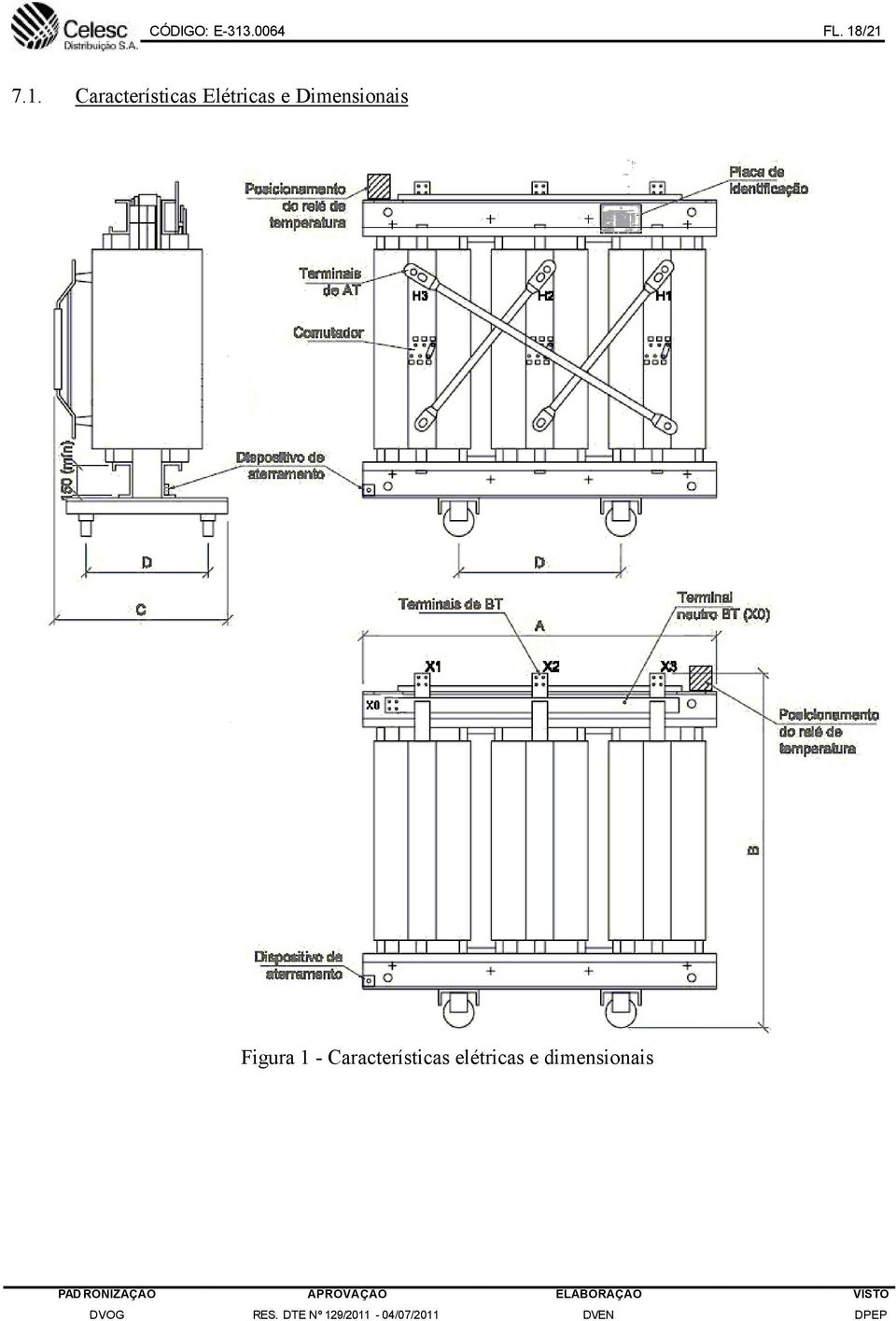 Dimensionais Figura 1 -