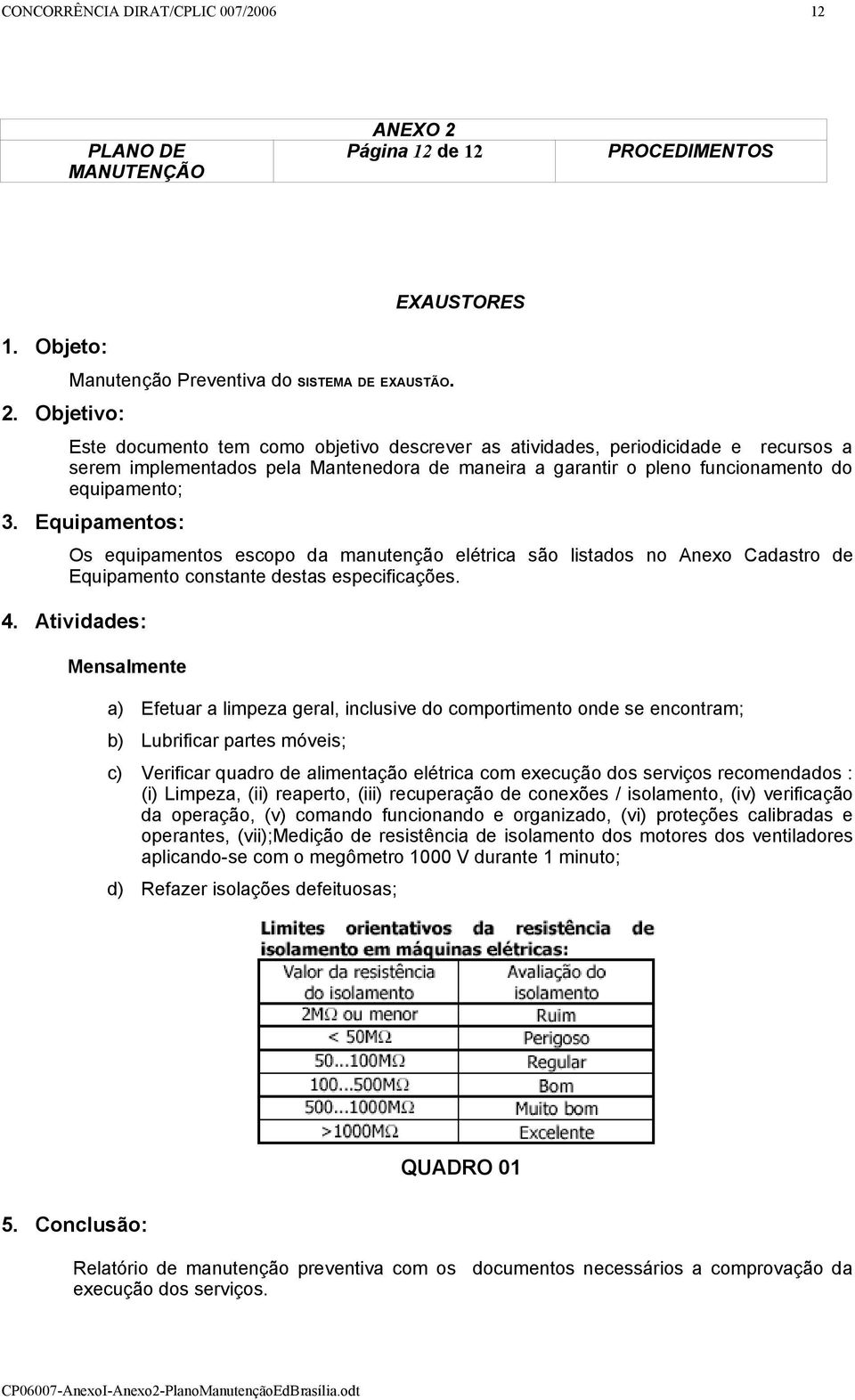 Equipamentos: Os equipamentos escopo da manutenção elétrica são listados no Anexo Cadastro de Equipamento constante destas especificações. 4.