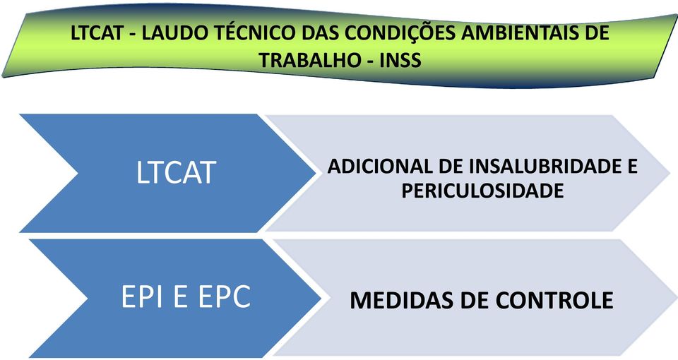 ADICIONAL DE INSALUBRIDADE E