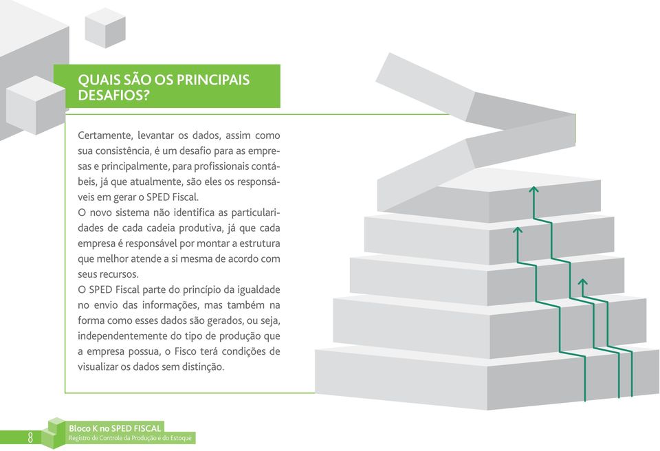 responsáveis em gerar o SPED Fiscal.