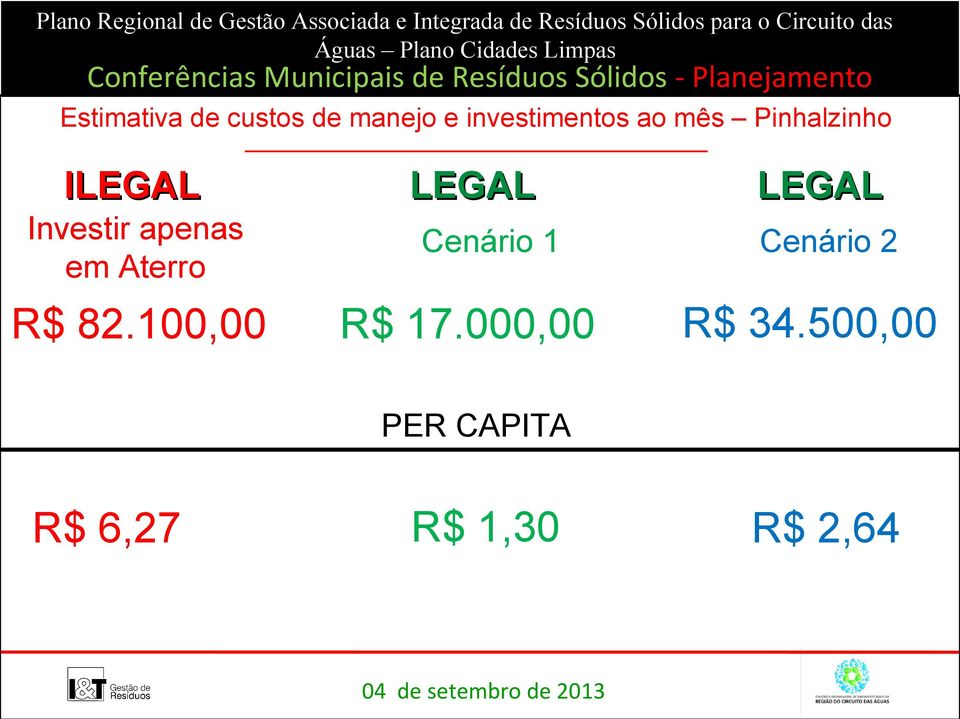 R$ 82.100,00 LEGAL Cenário 1 R$ 17.