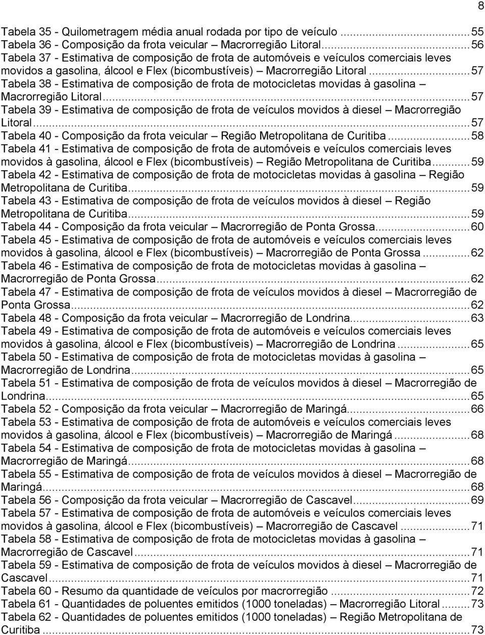 .. 57 Tabela 38 - Estimativa de composição de frota de motocicletas movidas à gasolina Macrorregião Litoral.