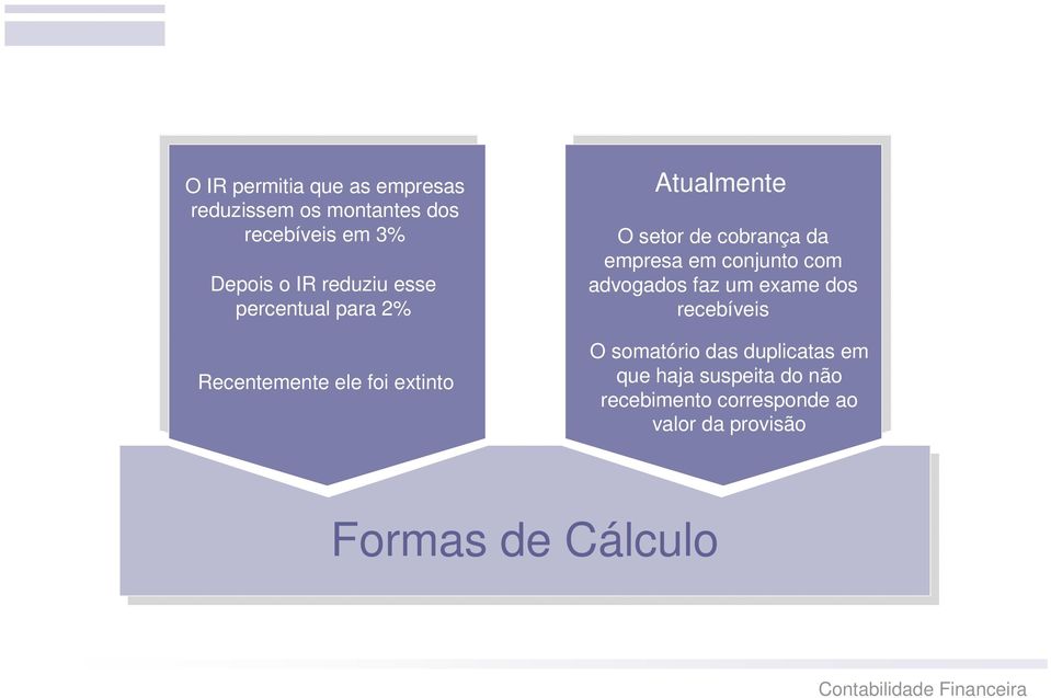 cobrança da empresa em conjunto com advogados faz um exame dos recebíveis O somatório das