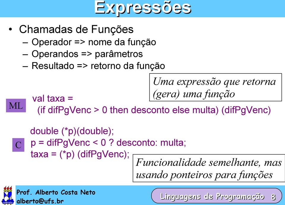 else multa) (difpgvenc) C double (*p)(double); p = difpgvenc < 0?