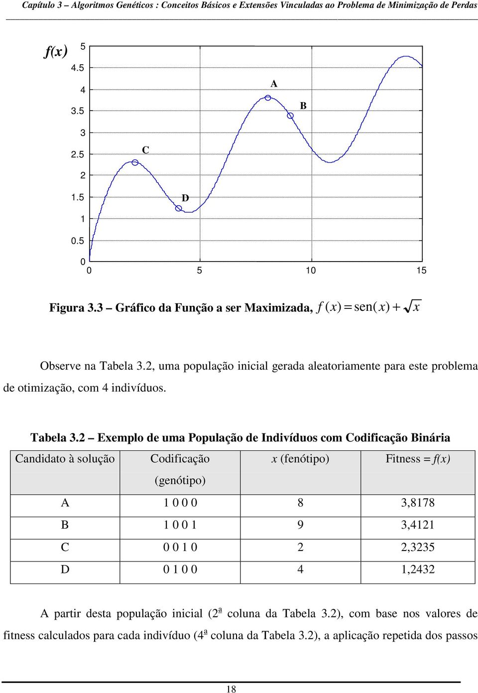 2 Exemplo de uma População de Indivíduos com Codificação Binária Candidato à solução Codificação x (fenótipo) Fitness = f(x) (genótipo) A 1 0 0 0 8 3,8178 B 1 0 0