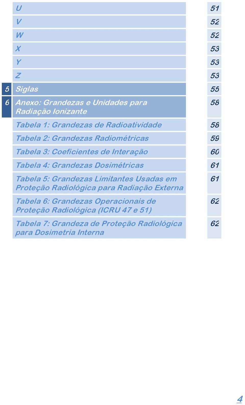 Dosimétricas 61 Tabela 5: Grandezas Limitantes Usadas em Proteção Radiológica para Radiação Externa Tabela 6: Grandezas