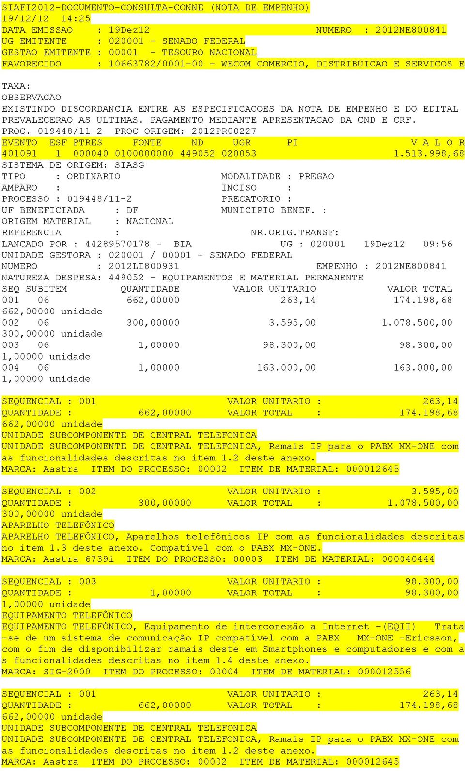 019448/11-2 PROC ORIGEM: 2012PR00227 401091 1 000040 0100000000 449052 020053 1.513.